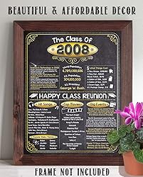 17th High School Class Reunion