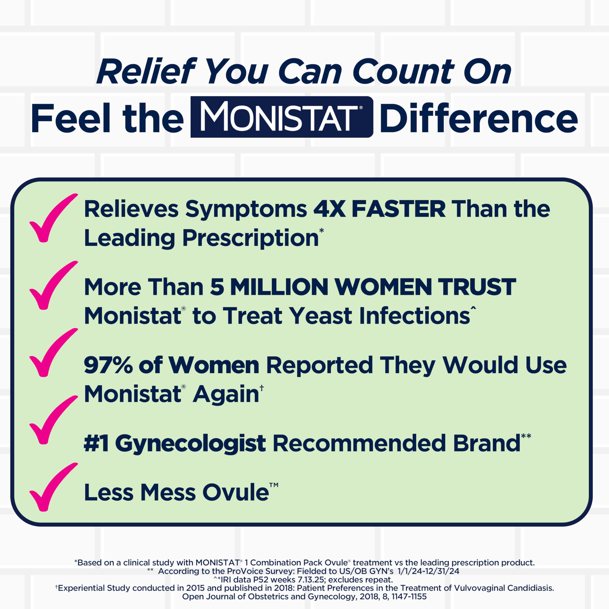 Monistat 3-Day Yeast Infection Treatment for Women, 3 Miconazole Vaginal Suppositories & External Itch Relief Cream (9g Tube) Combo Pack