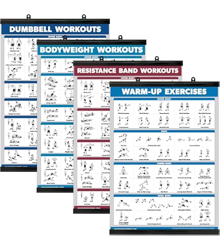 Gym Workout Posters 4 Pack Cable Machine Workout Posters - Laminated ...