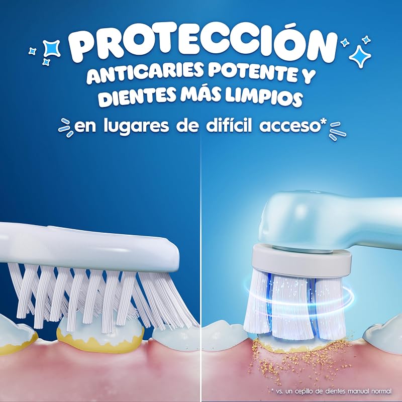 Cabeças de substituição iO Kids Disney Stitch para crianças +6 anos, Pack de 8 - Recargas Originais para Oral-B Escovas de Dentes Elétricas iO Kids, suaves com dentes e gengivas instáveis