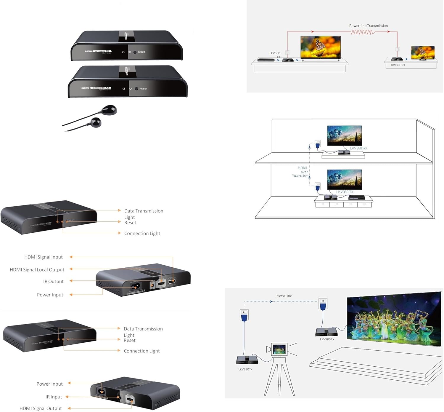 trasmettitori video hdmi senza fili
