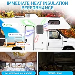 FDKJEJC Rv Door Window Shade Cover, Rv Blackout