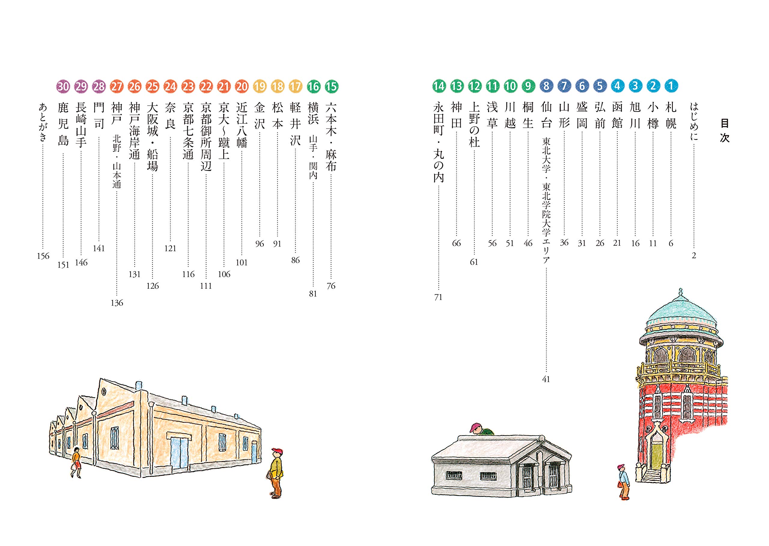 にっぽん建築散歩 小林 泰彦 本 通販 Amazon