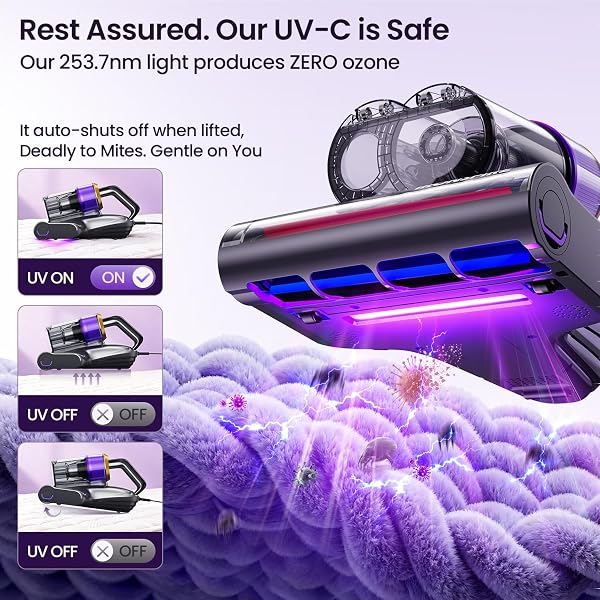 IRONSPIRE BED VACUUM CLEANER, MATTRESS VACUUM WITH 2 ROLLER BRUSHES 253.7NM UV-C LIGHT & ULTRASONIC,145°F HEAT, HEPA FILTER, 18KPA SUCTION 650W POWERFUL HANDHELD VACUUMS FOR DUST & PET HAIR(CORDED)