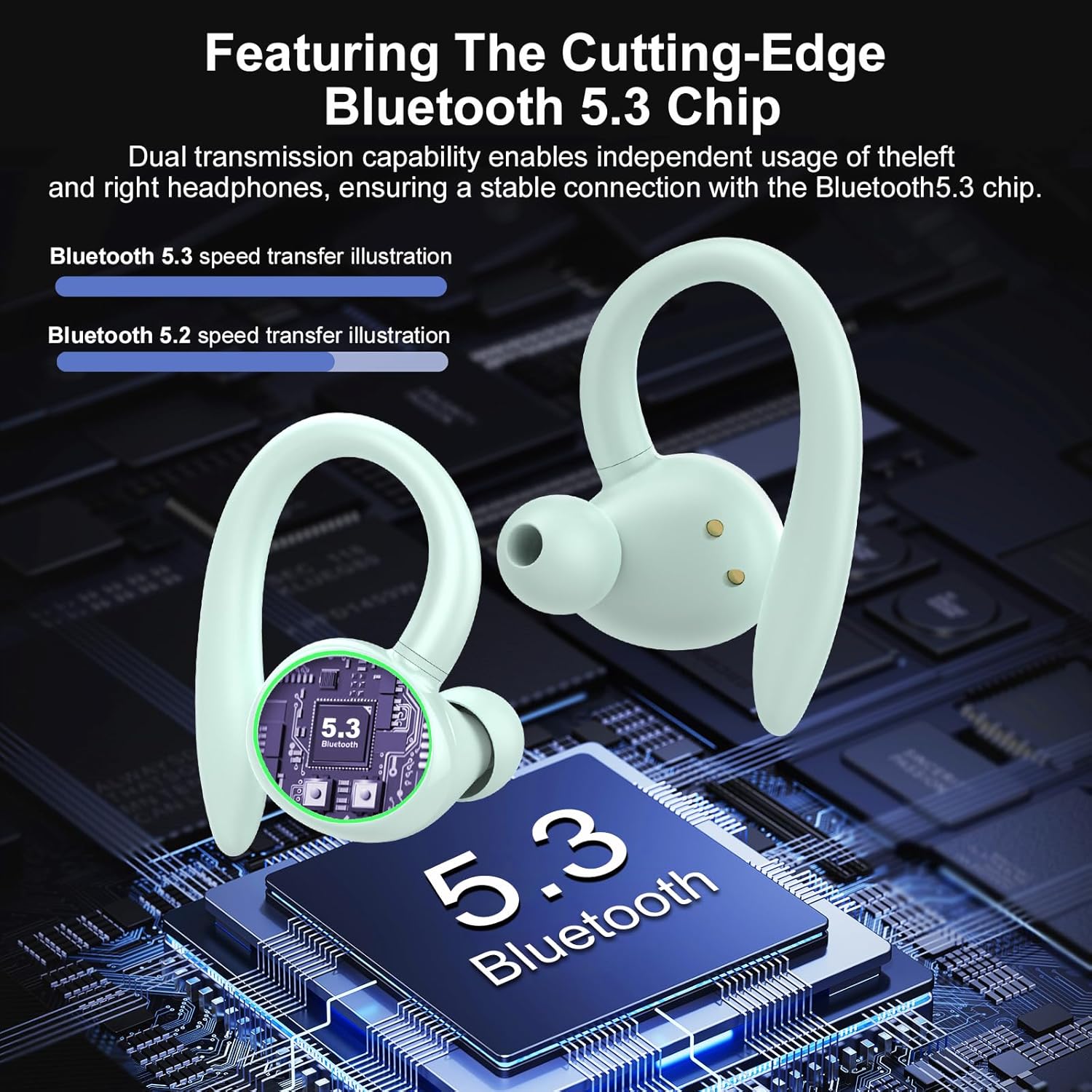 PEFUPEW C6 Earbuds featuring Bluetooth 5.3 chip