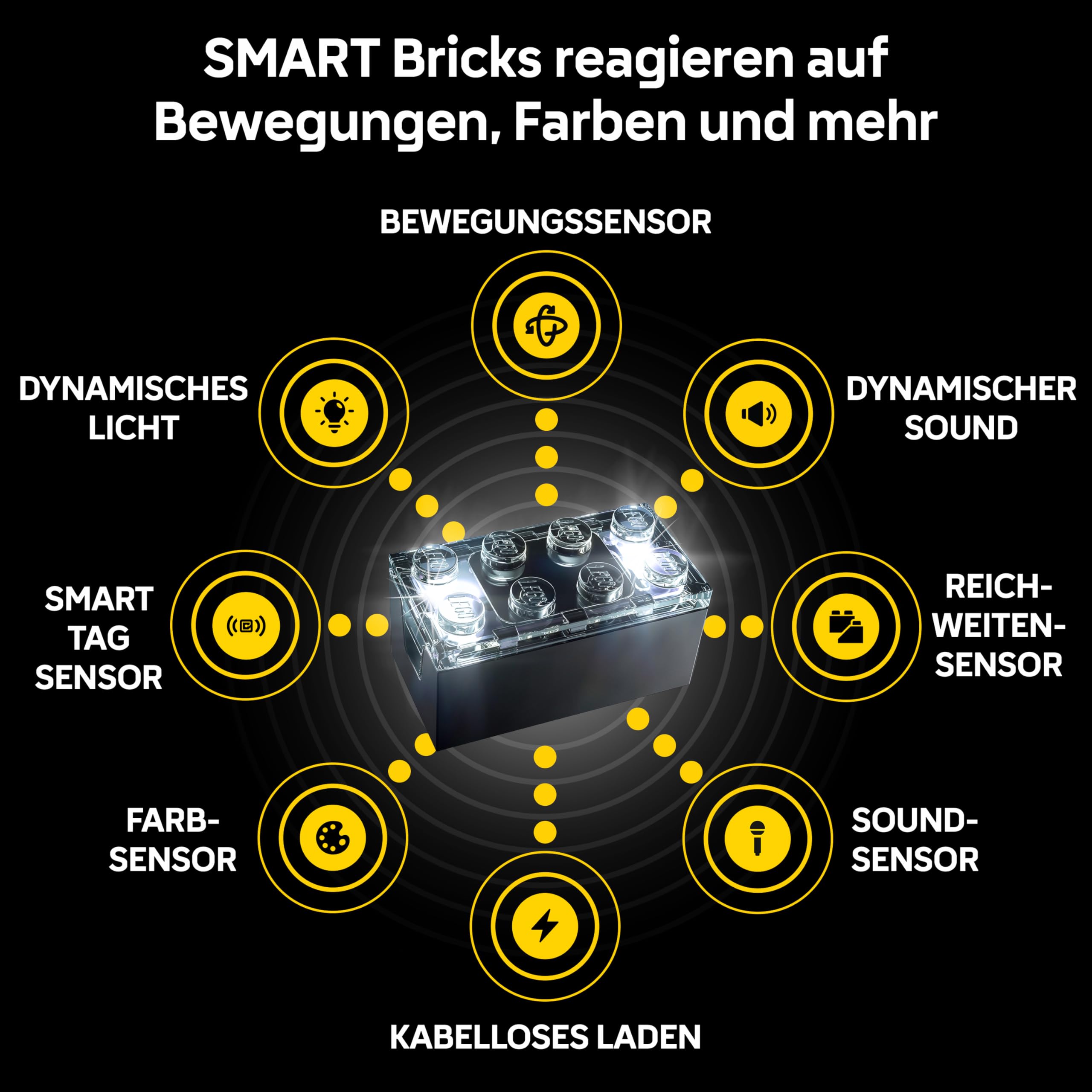 LEGO Star Wars 75424 SMART Play: AT-ST Angriff auf Endor - Kompatibles Interaktives Spielzeug inkl. 2 SMART Tags und Wicket Minifigur - Geschenk für Jungen und Mädchen ab 8 Jahren und Erwachsene Fans 8