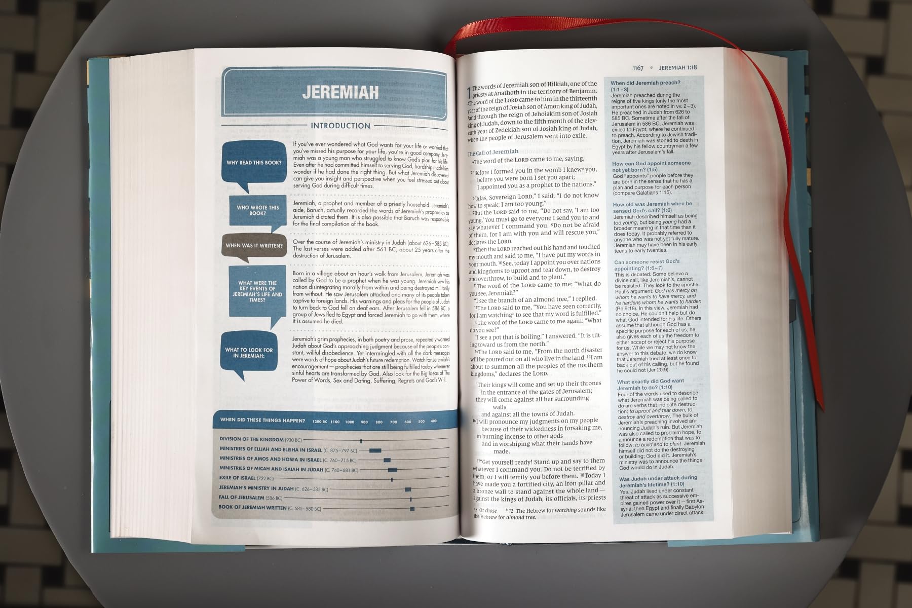 NIV, Quest Study Bible for Teens, Hardcover, Navy, Comfort Print: The Question and Answer Bible