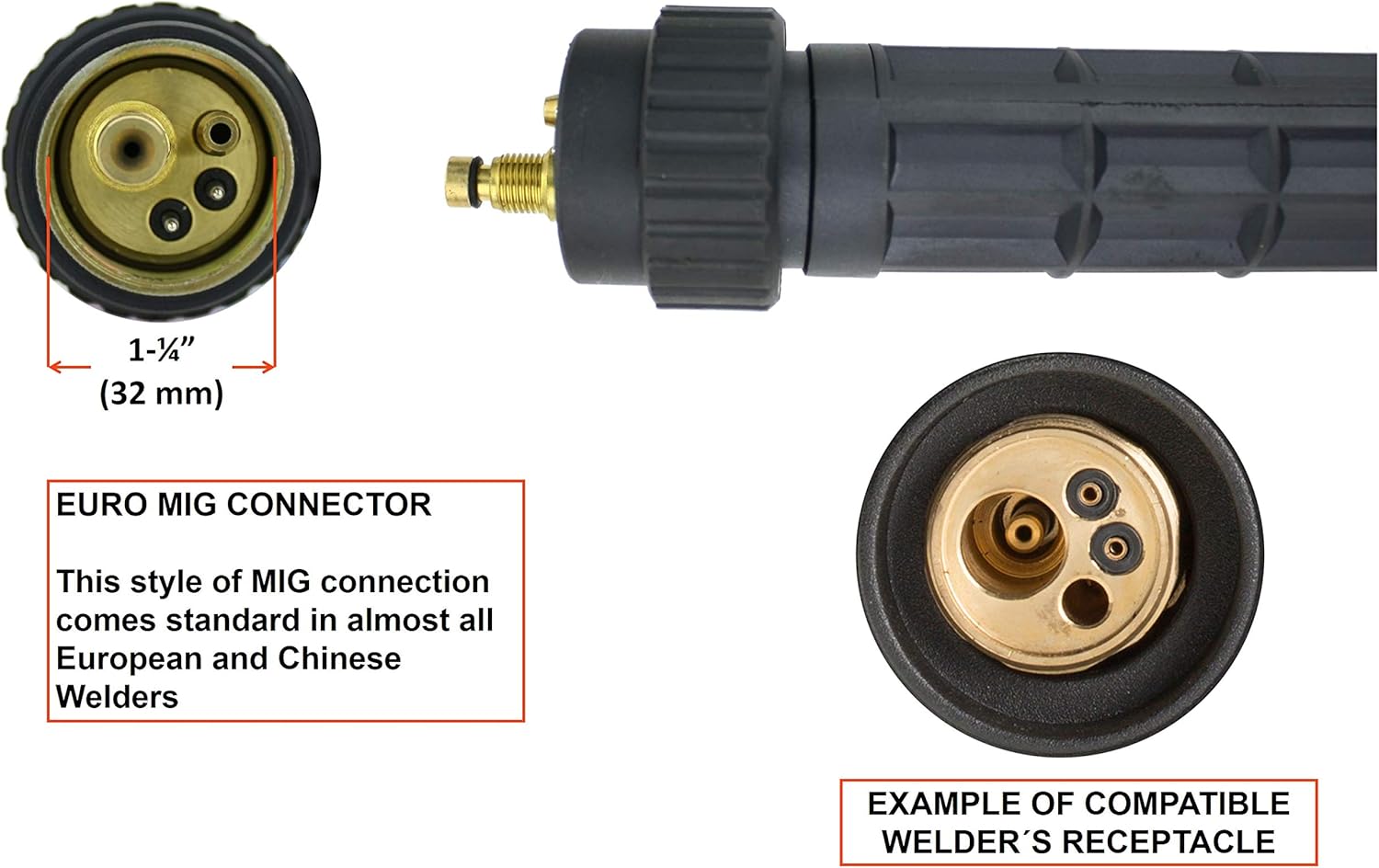 150 Amp MIG Gun Torch with Euro Connector - 12 Feet Cable - Consumables Compatible with Tweco - - 