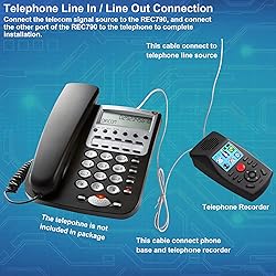 Analog Telephone Recorder, 32GB Automatic Call