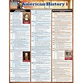 American History 1: QuickStudy Laminated Reference Guide (Quick Study Academic)