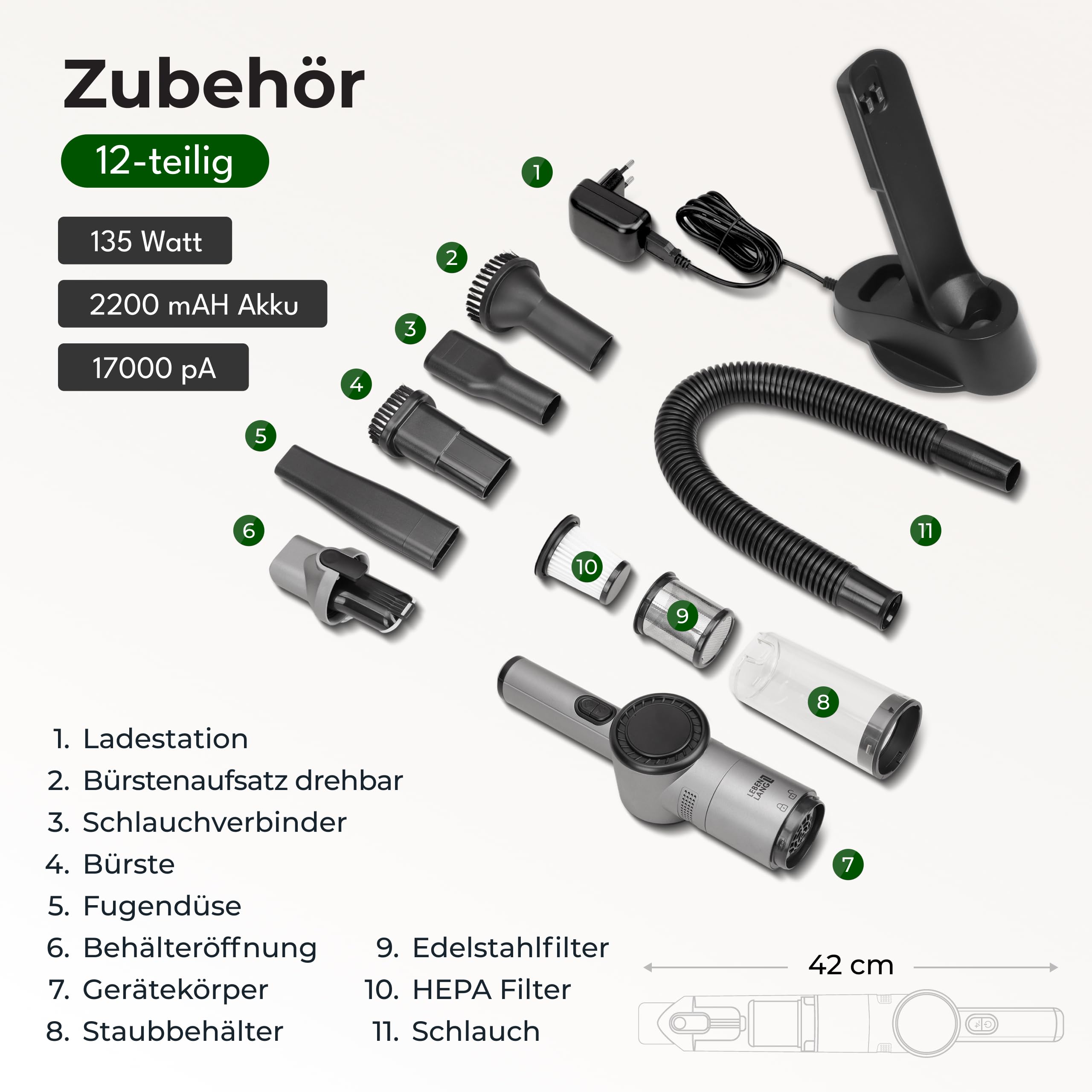 LEBENLANG Handstaubsauger Akku TESTSIEGER - Dual-Filter & Li-Ion I Inkl. Ladestation I 17000PA Handstaubsauger Auto Staubsauger stark Akkusauger kabellos Handsauger Akku Car Autostaubsauger Beutellos 5