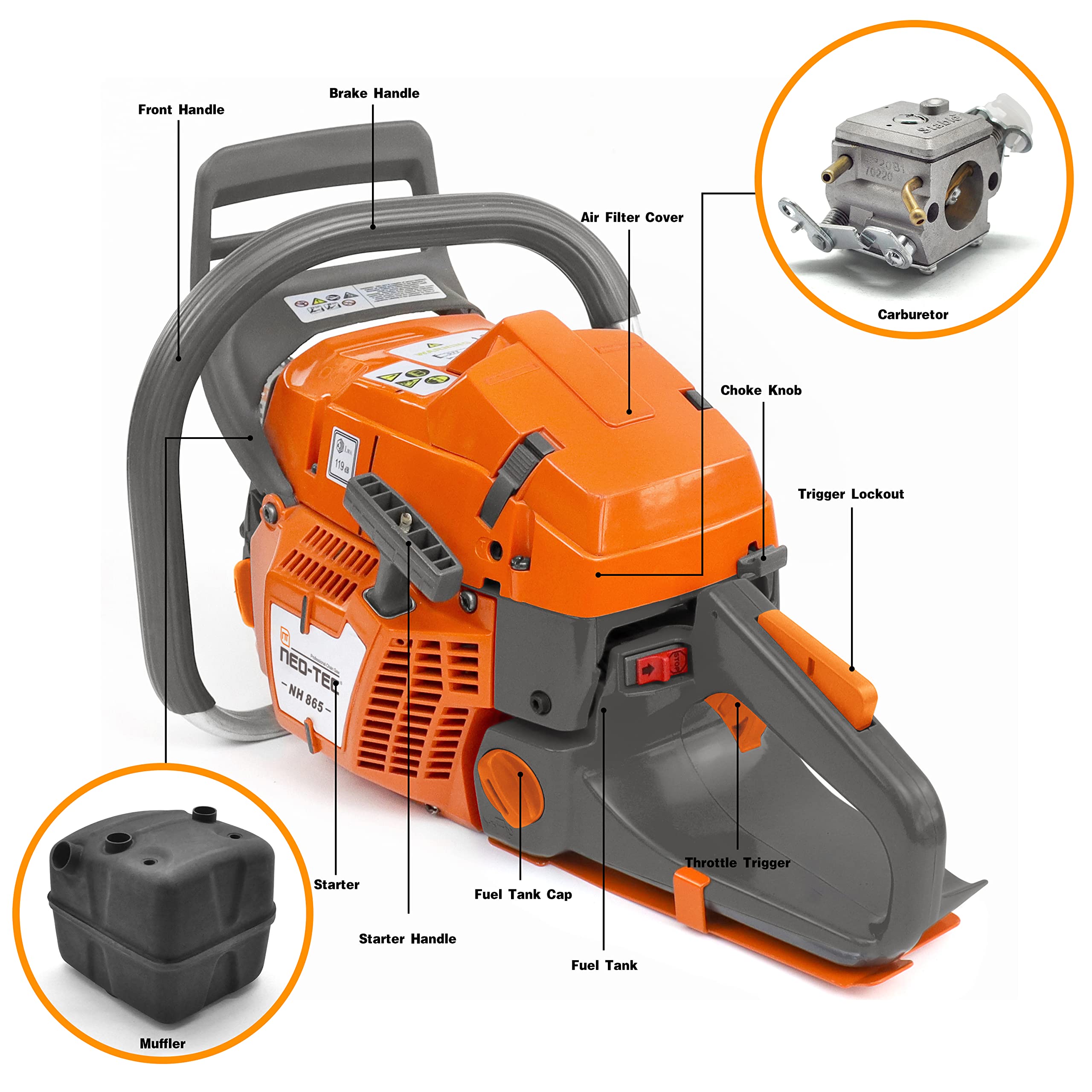 NEO-TEC NH865 65cc Gas Chainsaw for G365 With 18 Inch Guide Bar Power Chain Saw 3.4KW Gasoline Chainsaws for Tree and Wood Cutting, All Parts Compatible with Husqvarna 365 Milling