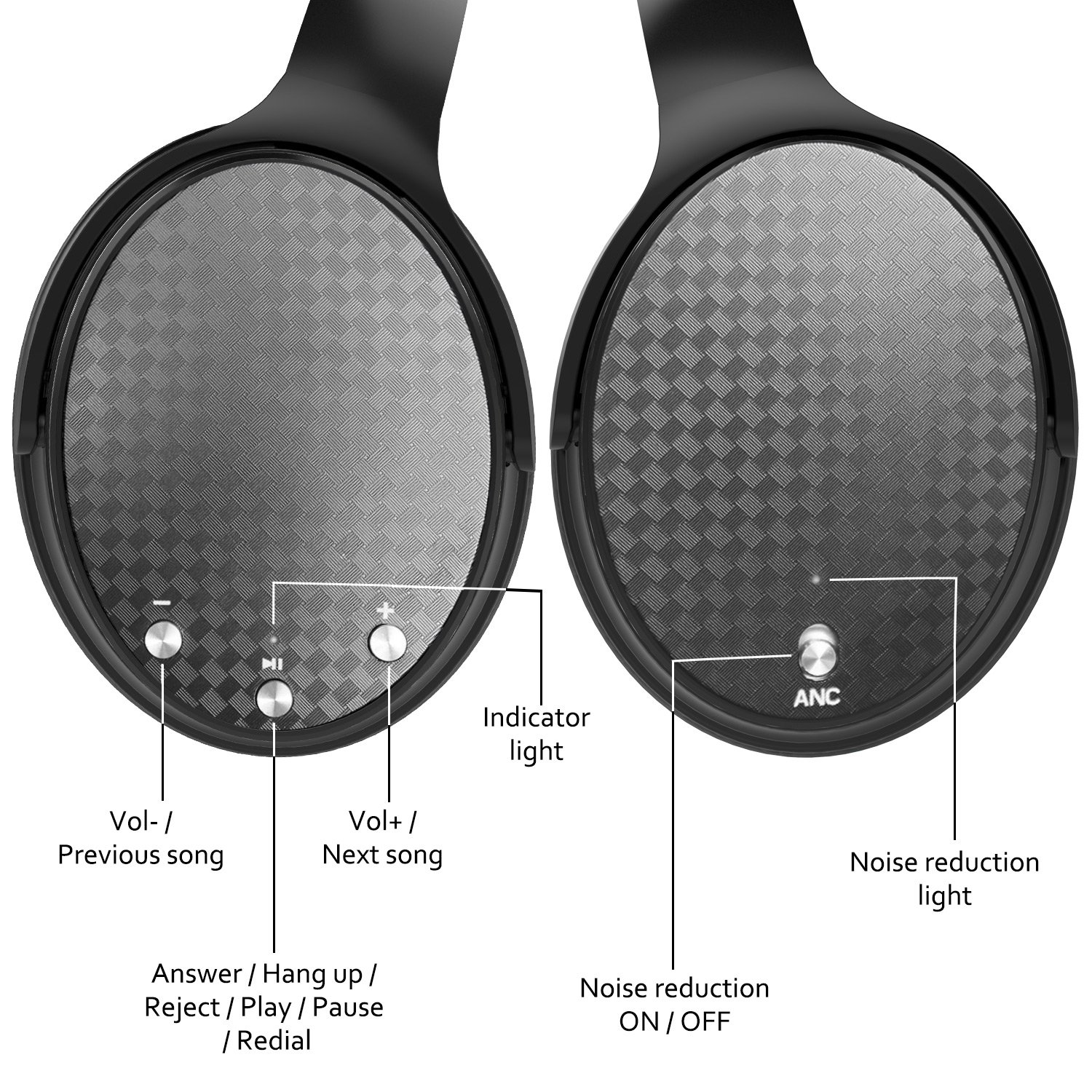 Active Noise Cancelling Headphones,Barsone Hi-Fi Bluetooth Wireless Super Bass Headphones Over Ear, Bluetooth Noise Canceling Headsets,USB Rechargeable Handsfree headphone with Mic