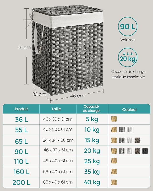 Panier à linge 90 litres, en rotin synthétique, avec couvercle