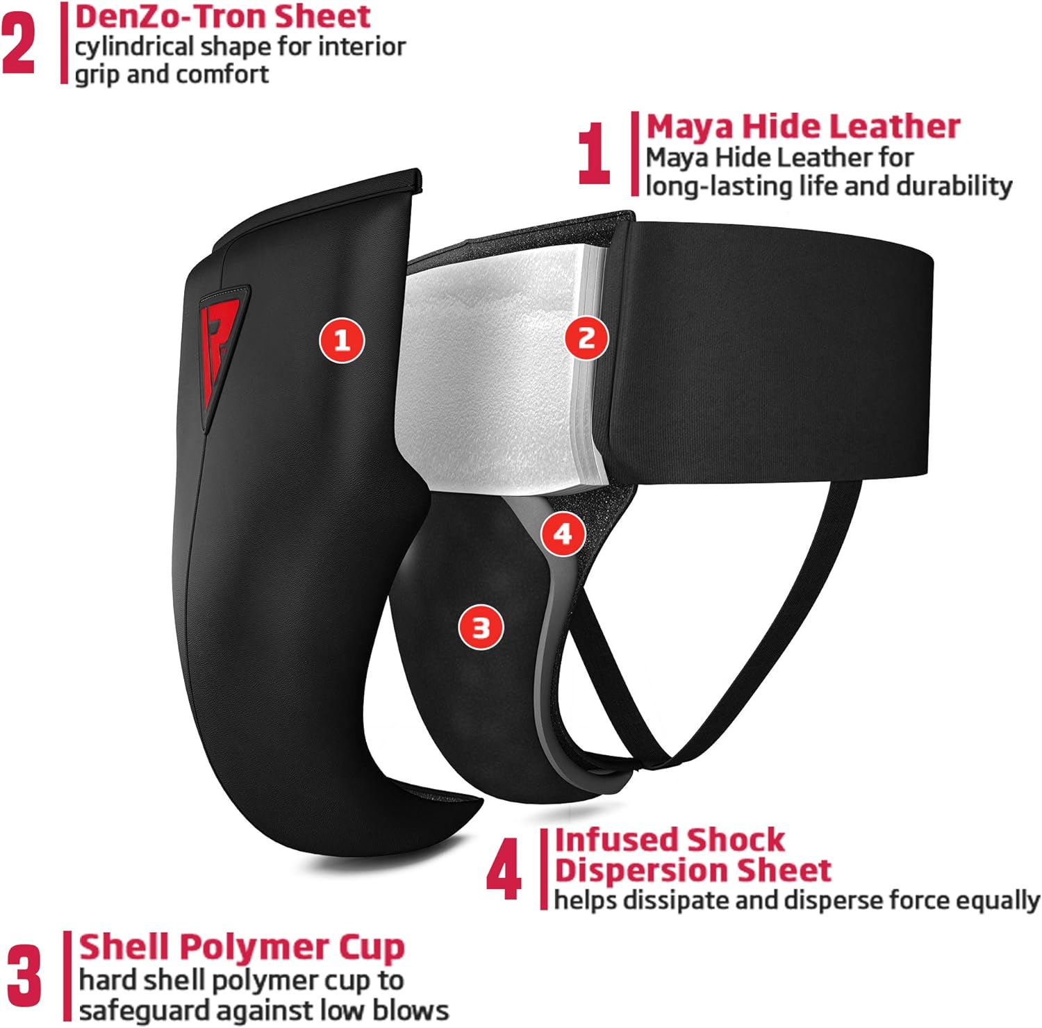 RDX Groin Protector for Boxing, Muay Thai, Kickboxing and MMA Fighting, Maya Hide Leather Abdo Gear for Martial Arts Training, SATRA Approved Jockstrap Abdominal Guard for Karate and Taekwondo : Sports & Outdoors