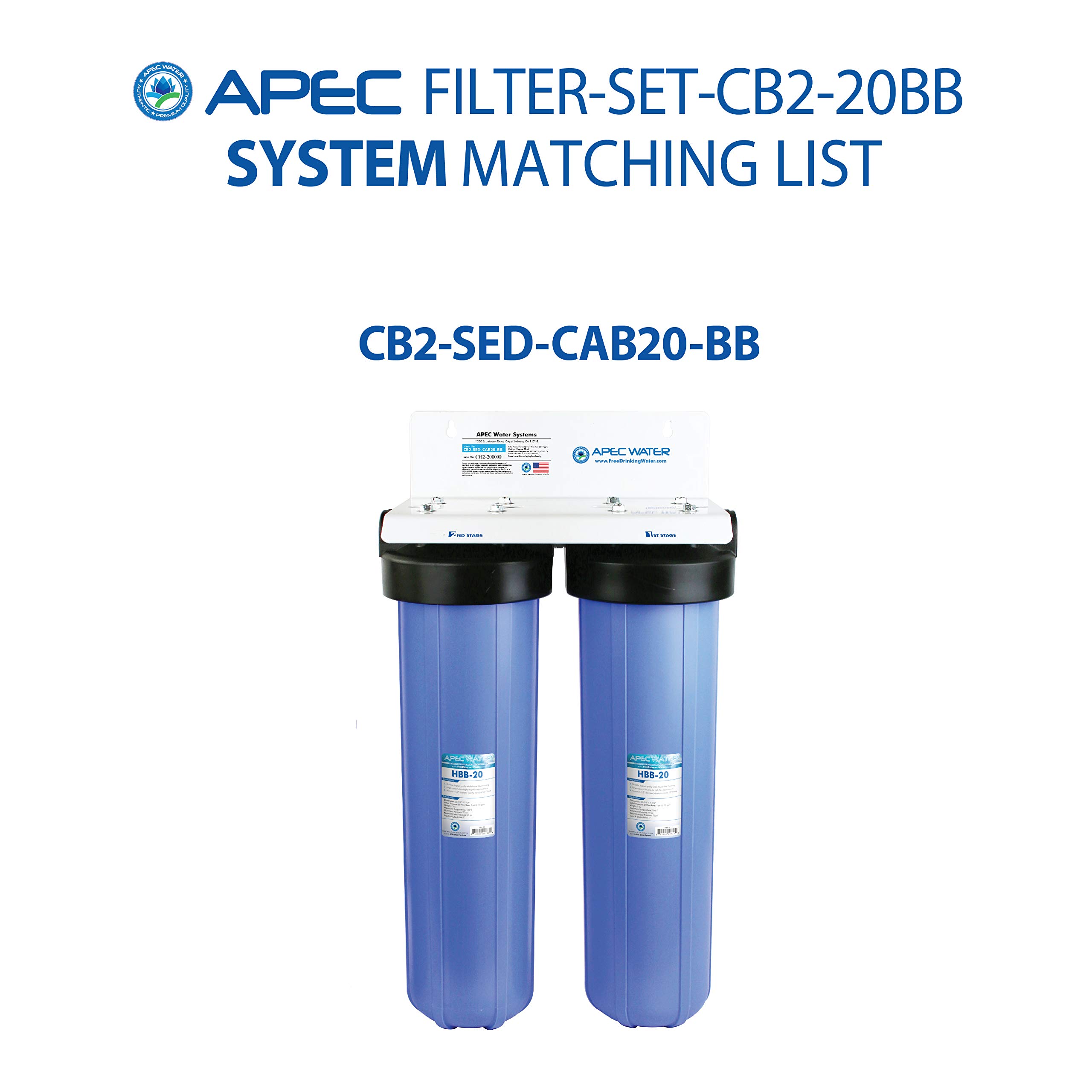 Mua Systems Filter-Set-CB2-20BB Apec 20