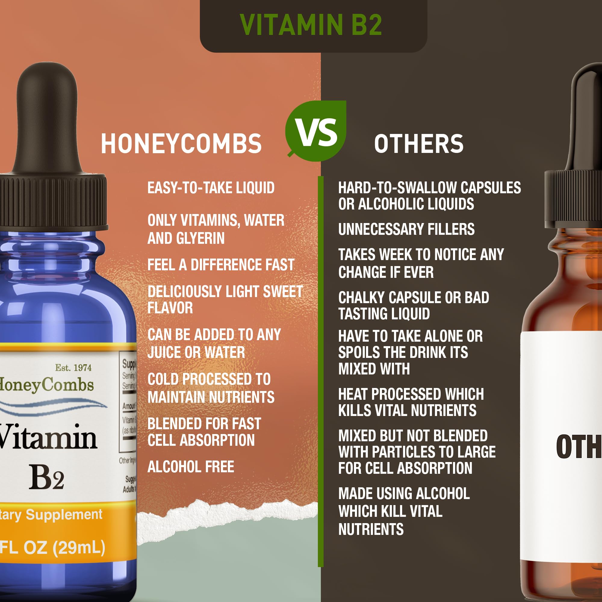 Vitamin B2 Riboflavin Liquid Drops - Made in The USA - Natural High Potency Fast Absorption Vitamin B2 for Men, Women & Children - Vegan Formula - Bulk Sizes Also Available