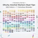 Ohuhu 320-Color Alcohol Markers Brush & Chisel Dual Tips Honolulu Series view 5
