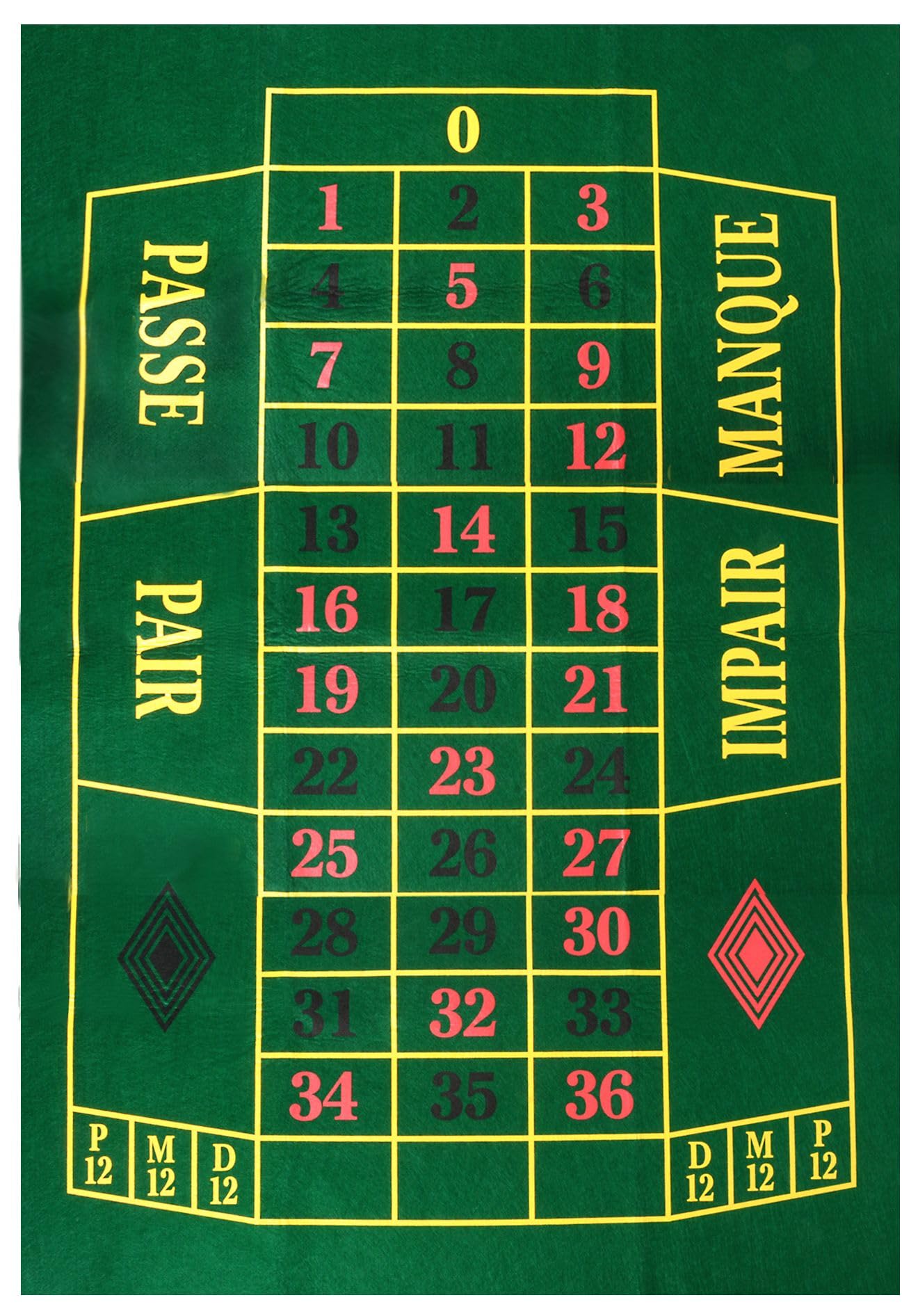 Engelhart Weiblespiele 320564 Game Plan with Wheels 130 x 90 cm