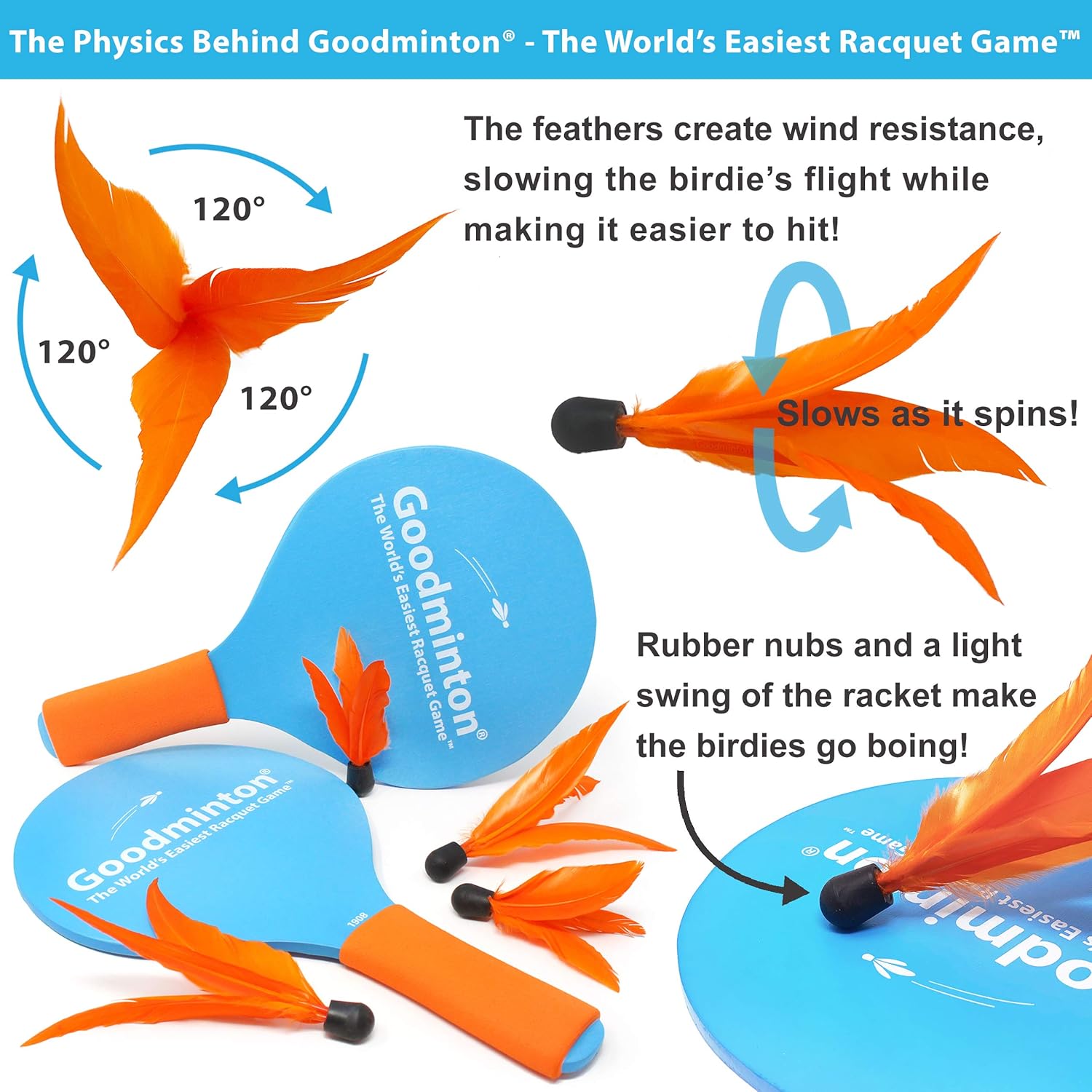 VIAHART Goodminton | The World's Easiest Racquet Game | an Indoor Outdoor Year-Round Fun Paddle Game Set for Boys, Girls, and People of All Ages : Sports & Outdoors