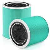 Core 400S Toxin Absorber Replacement Filter for LEVOIT Core 400S Smart WiFi Air Purifie-r, 3-in-1 HEPA Activated Carbon Filter, Core400S-RF-TX (LRF-C401-GUS), Green, 2 Pack