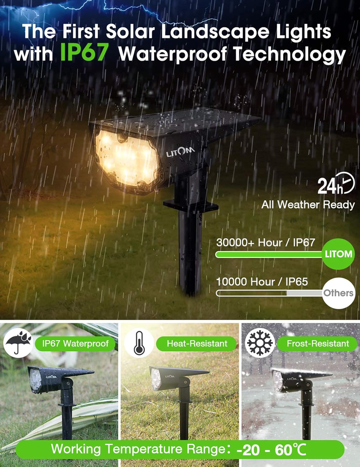 LITOM 12 LEDs Solar Landscape Spotlights, IP67 Waterproof Solar Powered Wall Lights 2-in-1 Wireless Outdoor Solar Landscaping Light for Yard Garden Driveway Porch Walkway Pool Patio 6 Pack Warm White: Home Improvement