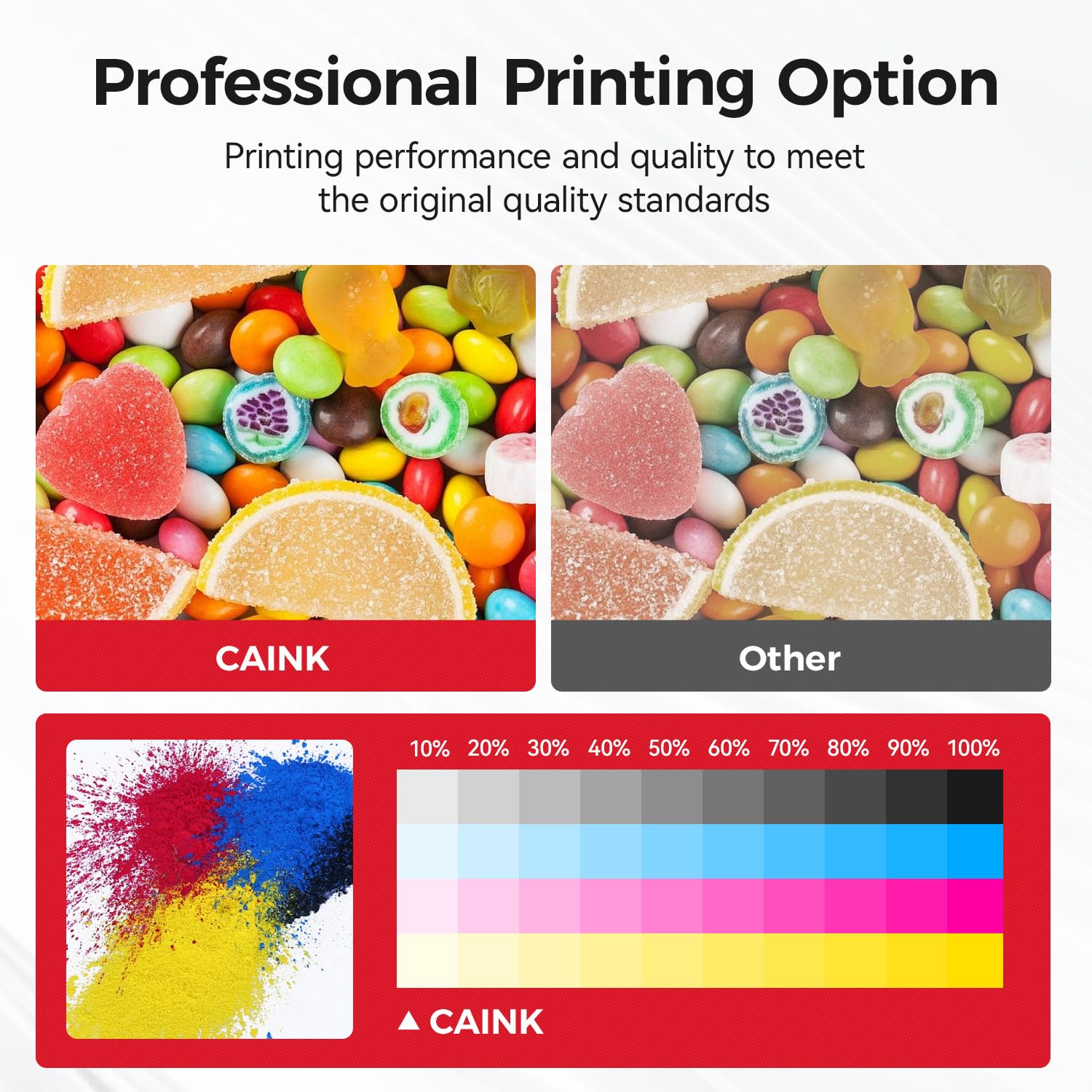 054H Toner Cartridge Set 4-Pack High Yield