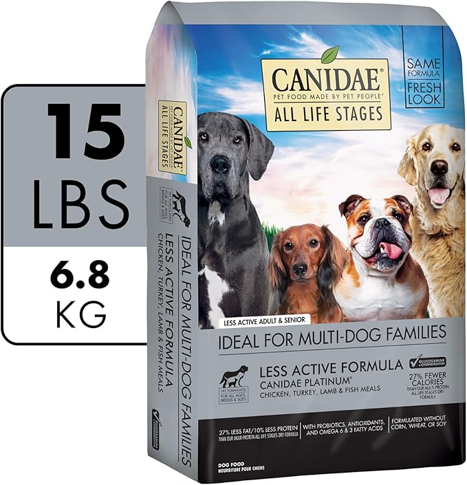 canidae all ages dog food