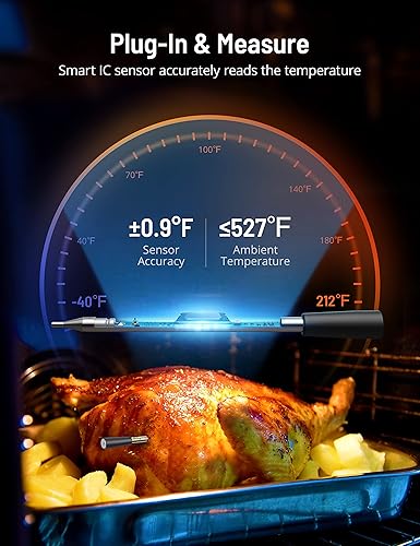 Wireless Meat Thermometer, Paris Rhône 263ft Smart Meat