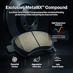 SIM Front Rear Semi-Metallic Brake Pads Kit