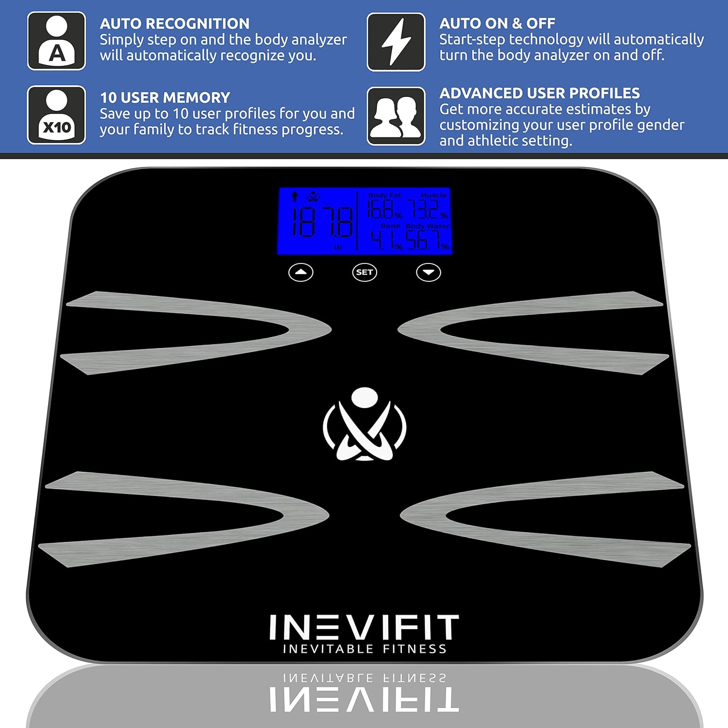INEVIFIT Body-Analyzer Scale, Highly Accurate Digital Bathroom Body Composition Analyzer, Measures Weight, Body Fat, Water, Muscle, BMI, Visceral Levels & Bone Mass for 10 Users. 5-Year Warranty: Health & Personal Care