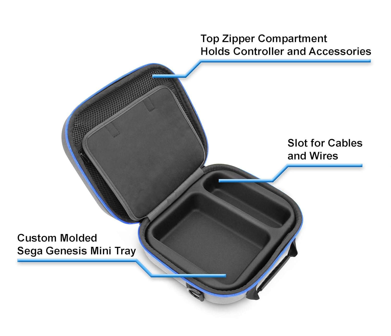 Casematix Travel Case Compatible with Sega Genesis Mini 2019 and Accessories , Includes Shoulder Strap: Video Games