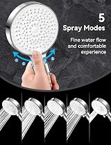 Magichome Filter Shower Head High Pressure 5 Modes Universal DIY view 5