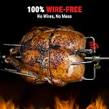 ThermoPro TempSpike 150M Wireless Bluetooth Meat Thermometer Pro view 3