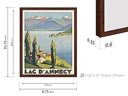 Poster Master Vintage Travel Poster - Retro Tourism