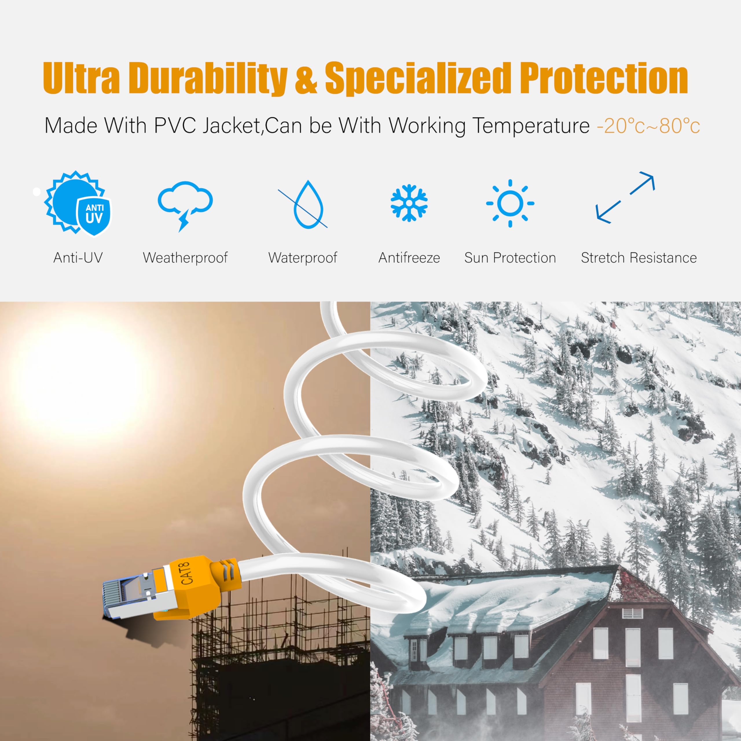 MUKSIRON Cat 8 Ethernet Cable