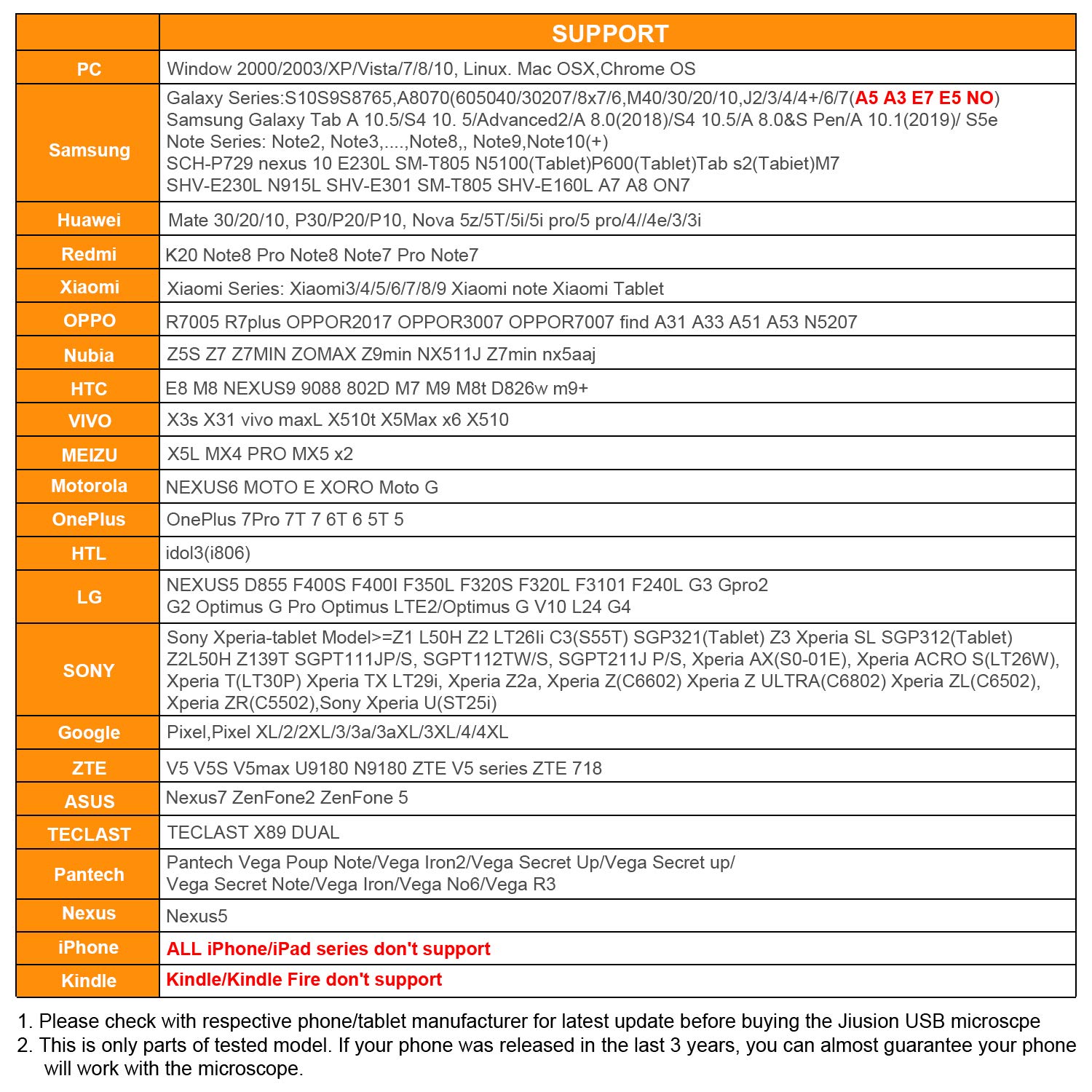 Buy Discounts Digital Microscope Stpctou 40 To 1000x Magnification Endoscope 8 Led Mini Camera With Otg Adapter And Metal Stand Compatible With Mac Window7 8 10 Android Linux Camera Photo Beautiful Www Margotcosasdelavida Com