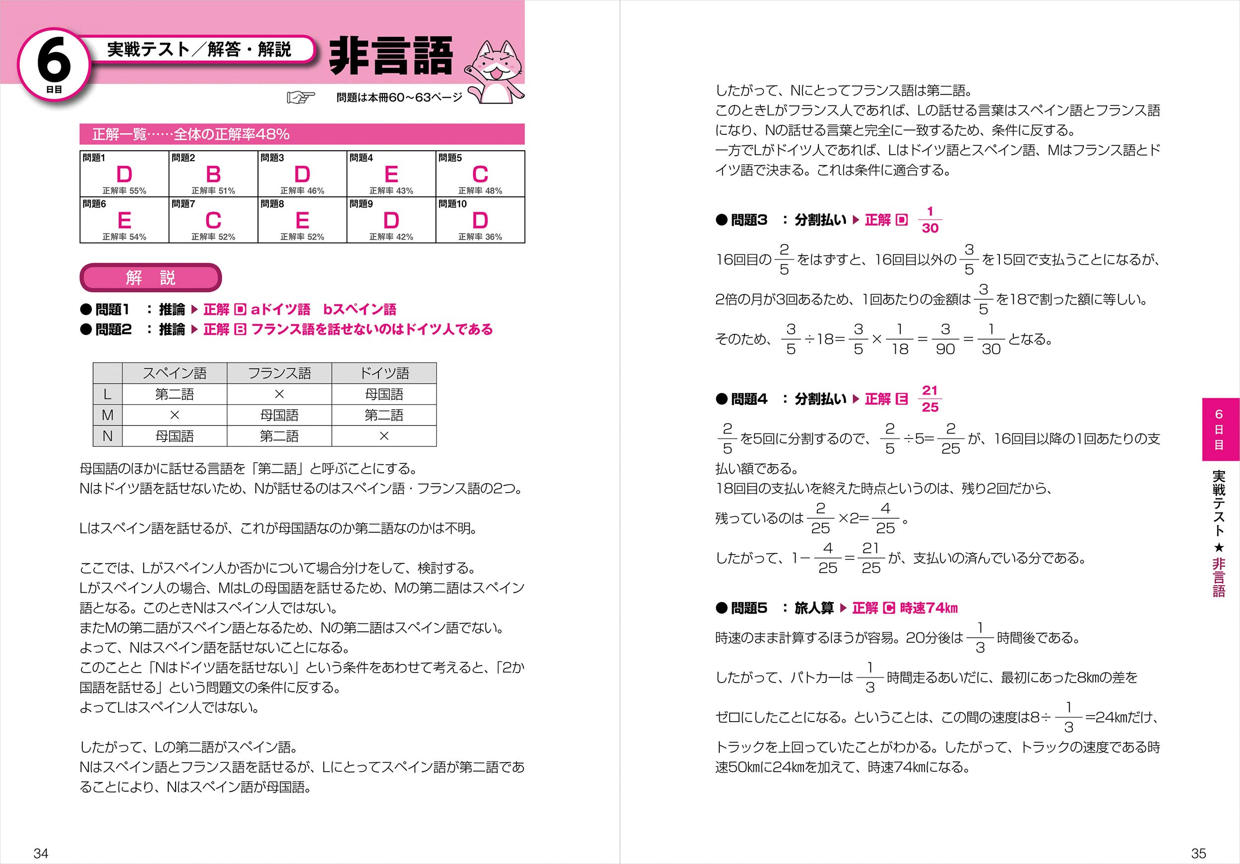7日でできる Spi必勝トレーニング 2023年度版 就活も高橋 高橋の就職シリーズ 就職対策研究会 本 通販 Amazon