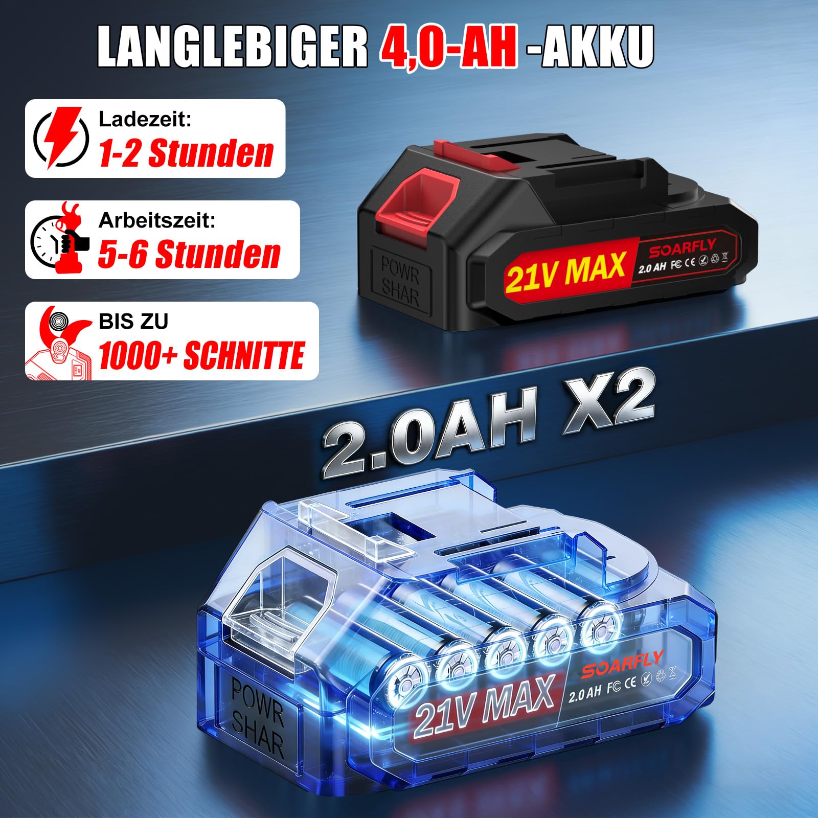 SOARFLY Akku Astschere 50mm, Elektrische Gartenschere mit 2 Akkus, Leistungsstarke Astschere Akku für Obstbäume Garten und Sträucher, Kabellose Gartenschere mit SK7 Klinge und Sicherheitsfunktion, Rot 5