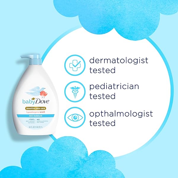 BABY DOVE SENSITIVE SKIN HYDRATING BODY WASH | TEAR-FREE & HYPOALLERGENIC | PEDIATRICIAN TESTED | 34OZ