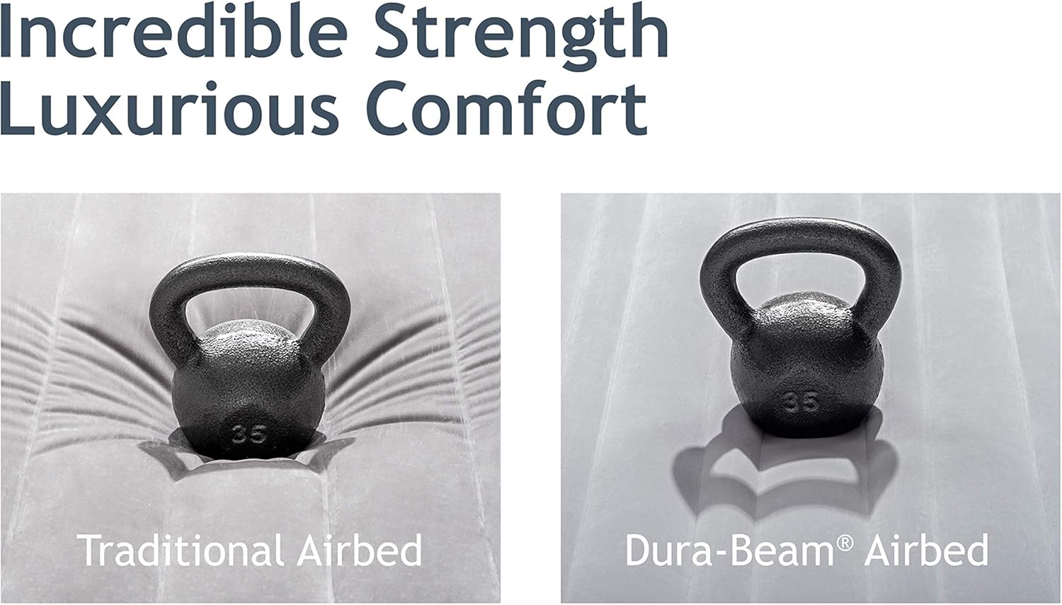 Intex Dura-Beam Series Deluxe Pillow Rest Raised Airbed with Internal Pump & Built-in Pillow, Twin: Sports & Outdoors