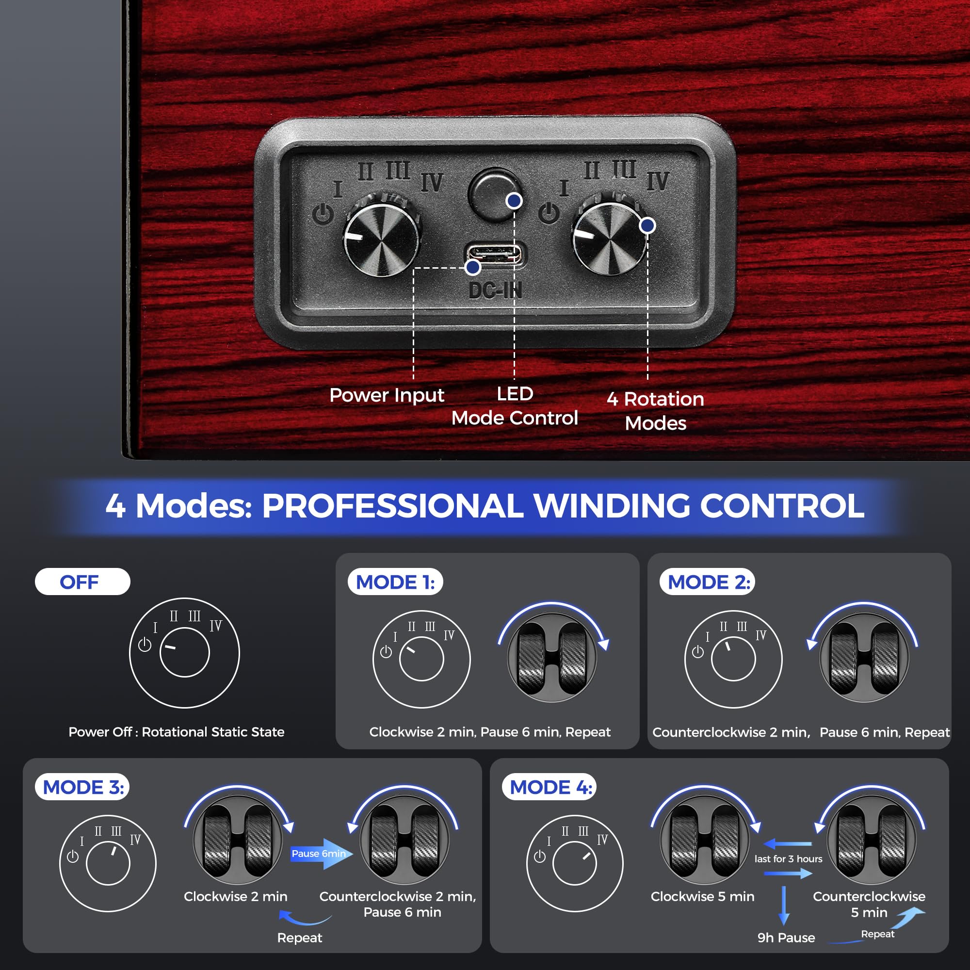 ANWBROAD Watch Winders For Automatic Watches, Automatic Watch Winder Box With Led Light, Watch Turner For Automatic, 4 Watch Rotator And Super Quiet Motor And 4 Rotation Mode, UJWW011Y