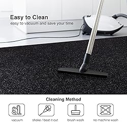 BESTVUE 6' x 76' Runner Rugs with Rubber