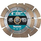 Makita B-69602 4-1/2" Diamond Blade, Segmented, General Purpose, 2/Pk