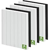 115115 HEPA Replacement Filters A for Winix PlasmaWave Air Puri-fier C535 5300 5300-2 6300 6300-2 P300 AM90 C909 9800, 3 True HEPA Size 21 Filter + 3 Activated Carbon Pre-Filters