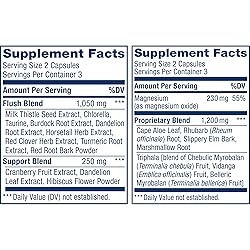Renew Life 3-Day Cleanse Total Body Reset 2-Part