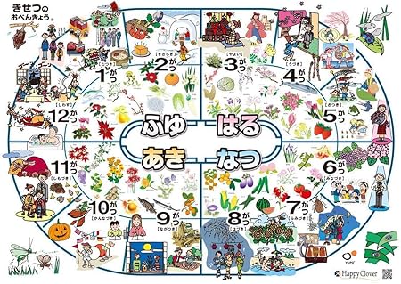 Amazon お受験対策 きせつのおべんきょう 耐水性 学習ポスター 理科的常識 お風呂対応タイプ B2サイズ ハッピークローバー お受験専門店 下敷き 文房具 オフィス用品