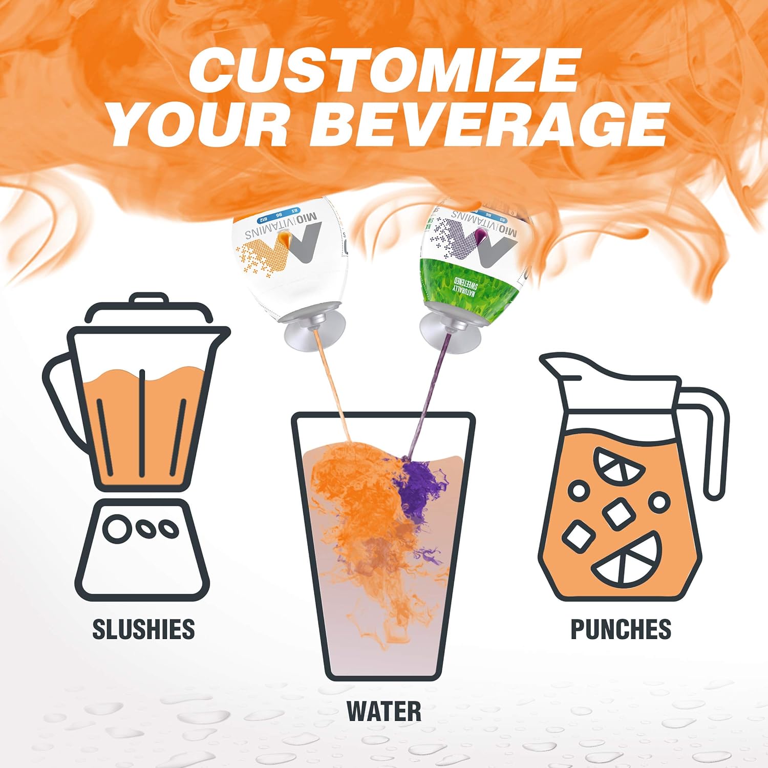 Mio Orange Tangerine Liquid Water Enhancer Drink Mix (1.62 fl oz Bottle) : Beverage Flavoring Syrup : Grocery & Gourmet Food
