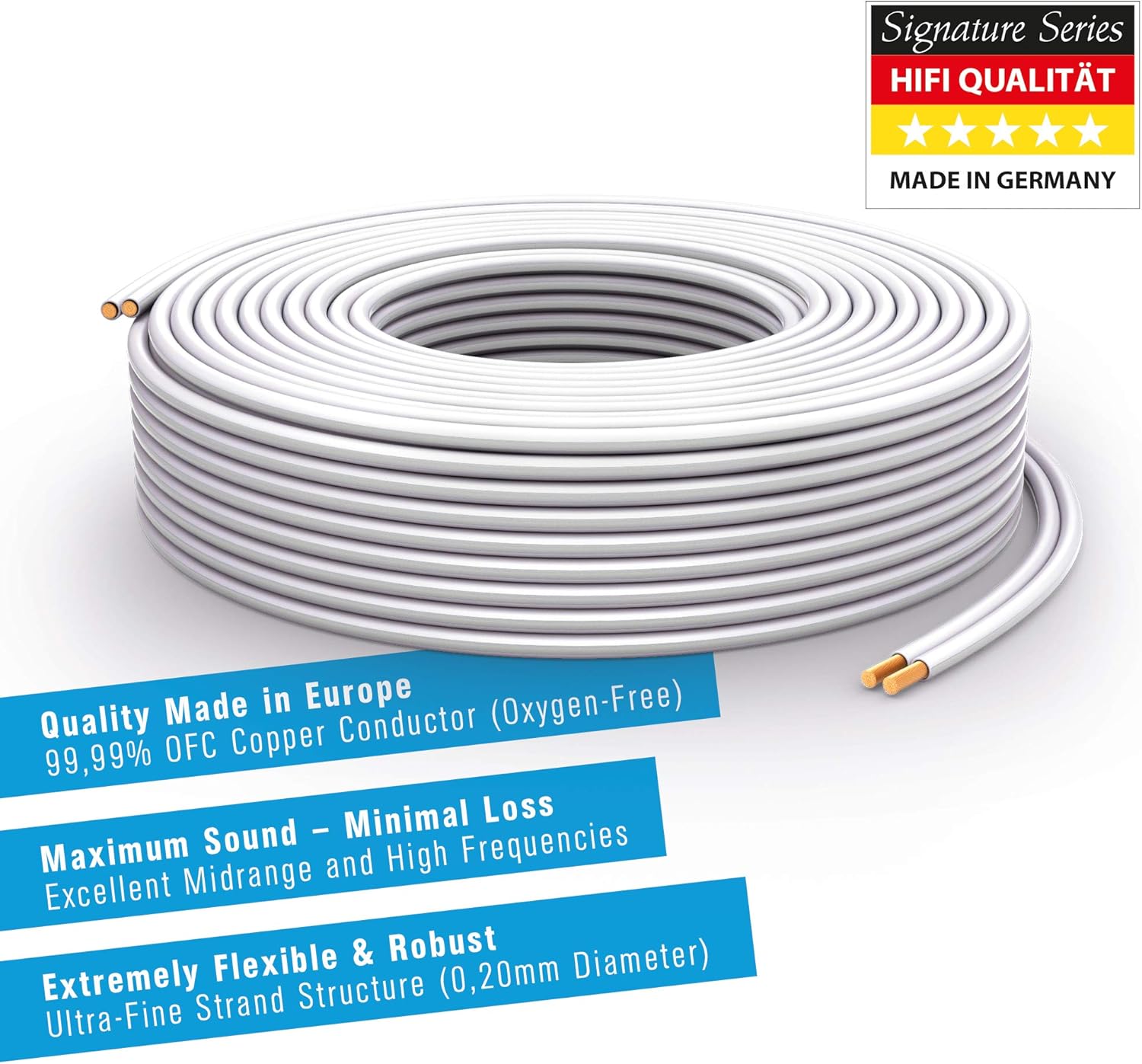 PureLink Speaker Cable, White, 30m - Image 3