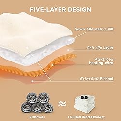 Bedsure Electric Blanket Full Size - Heated